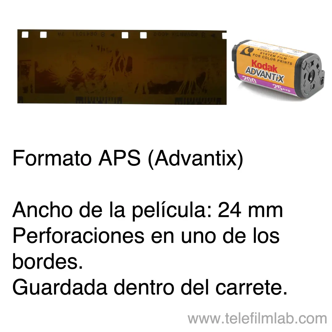 APS